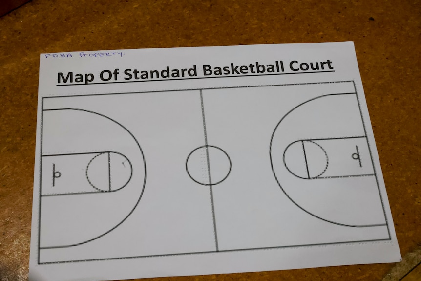 A white braille map with black outlines of the markings on the court and title 'Map of Standard Basketball Court'