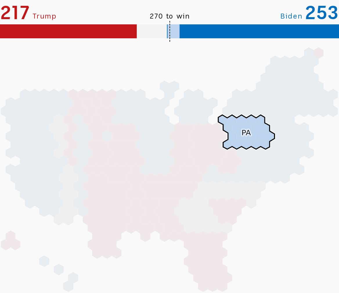 Graphic showing an allocation of electoral college votes