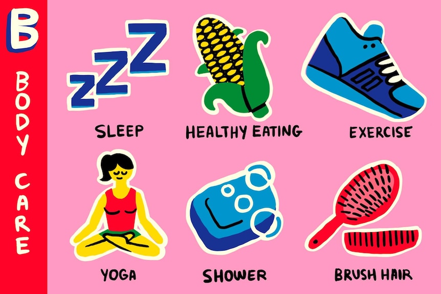 Illustration of Body Care which includes sleep, healthy eating, exercise, yoga, showering