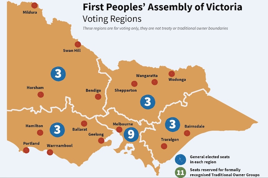A map of Victoria showing regional seats for the First Peoples' Assembly with coloured dots.