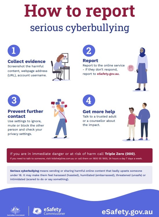 A diagram that shows the steps one should take to report cyberbullying.