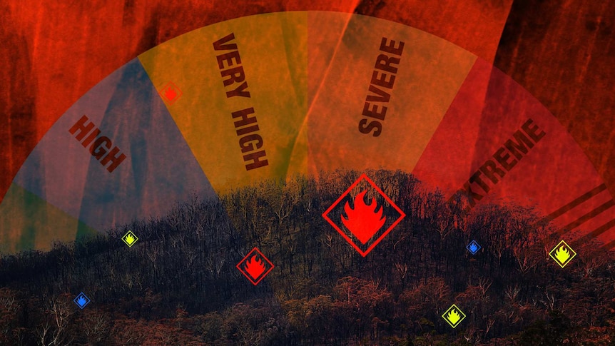 Illustration of hill with burnt trees overlaid with fire danger rating sign.