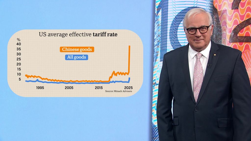LATEST FINANCE NEWS visual data 4