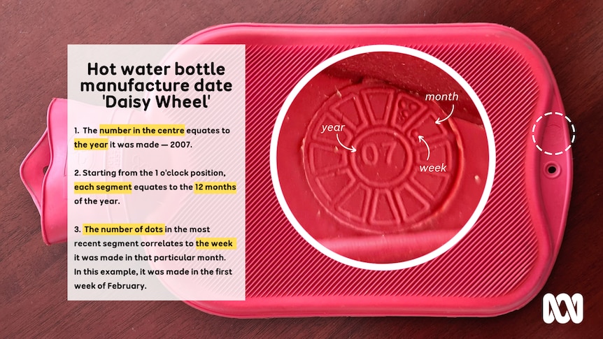 An image of a pink hot water bottle zooming in on the 'daisy wheel' manufacture date, with text explanation.