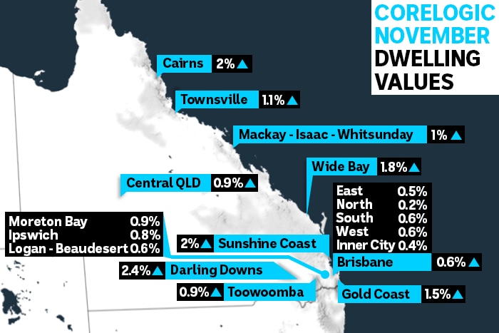 Map of Queensland with statistics.