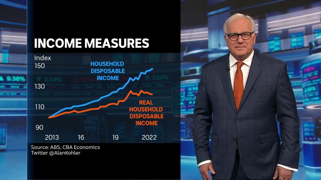 Thursday Finance With Alan Kohler - ABC News