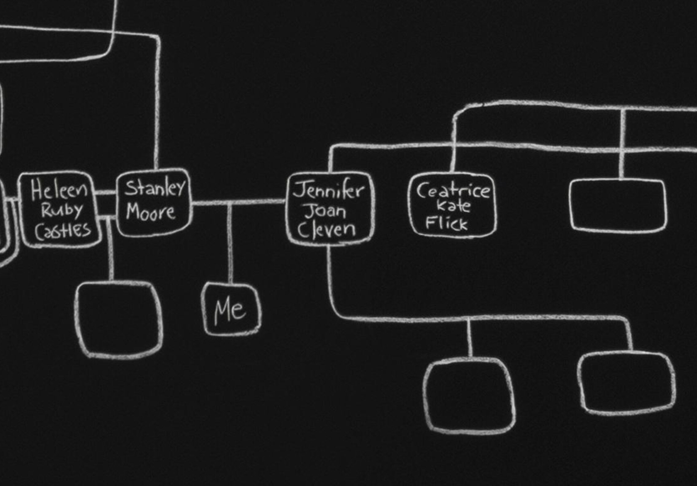 A blackboard drawing shows the name Jennifer Joan Cleven in a white chalk box.