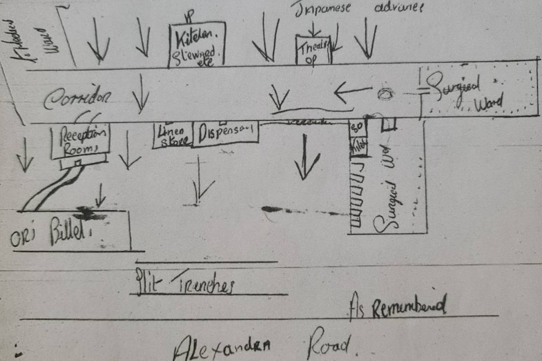 A sketch of various rooms and movements.