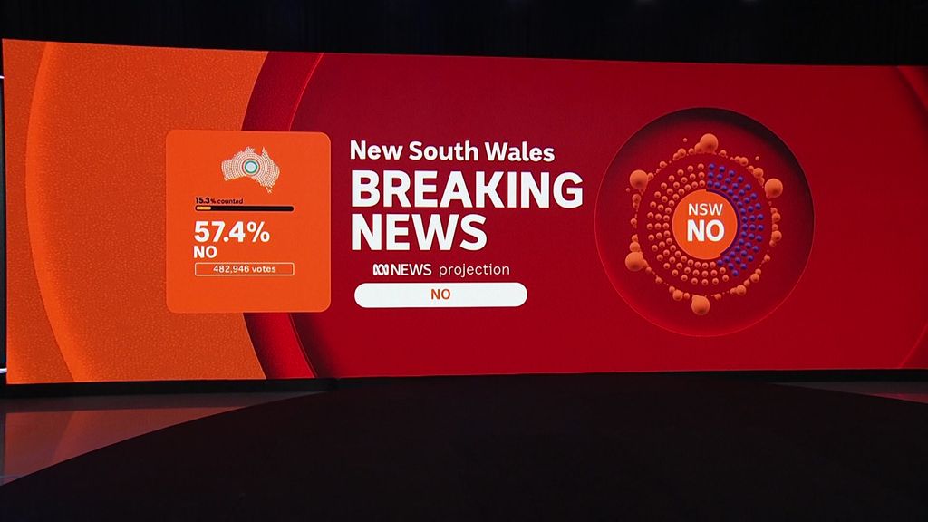 Abc Predicts Nsw Has Voted No On The Voice Referendum Abc News