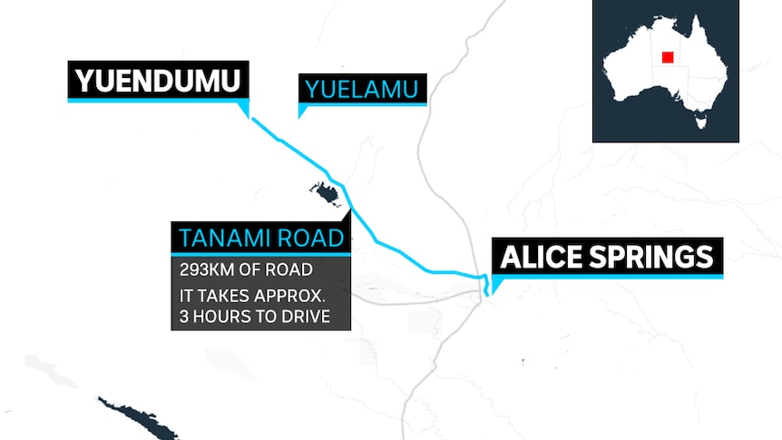 A graphic shows the points of Alice Springs, Yuendumu and Yuelamu on a map, explaining Yuendumu is a 3-hour drive from Yuelamu