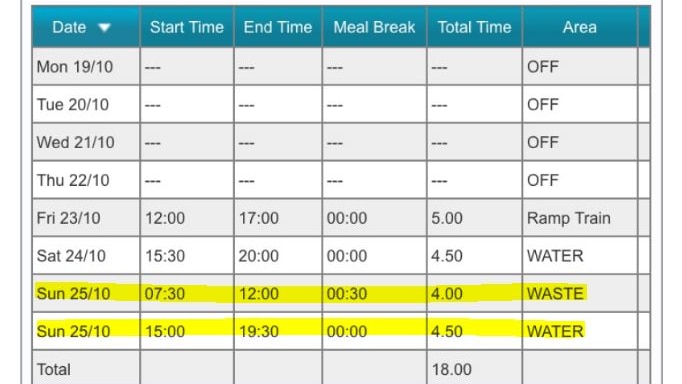 Jason Pugh's Aerocare roster with same day waste and water shifts highlighted.