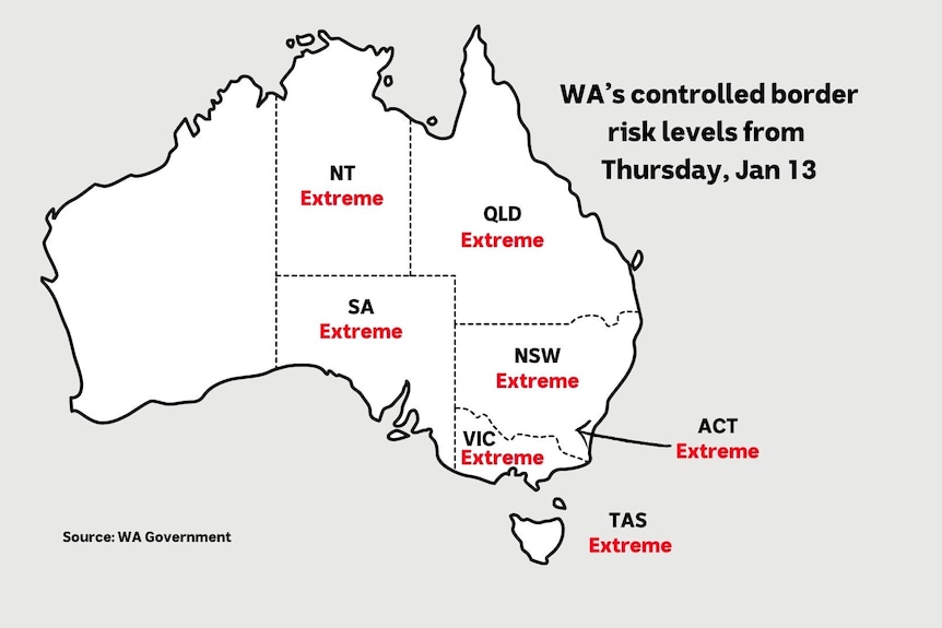A visual summary of WA's current border controls, showing the state has locked itself out from every other state and territory.