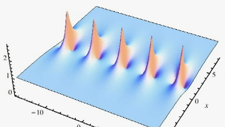 ANU mathematics model of waves