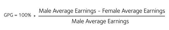 formula showing how gender pay gap is calculated