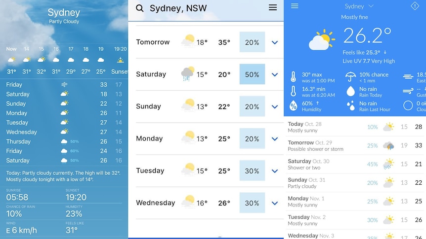Screengrabs of seven-day forecast on three diferent apps, all showing slightly different min and max temperatures.