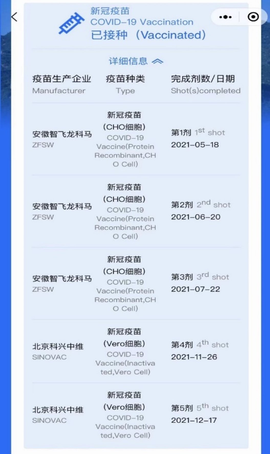 Records of five vaccinations of mixed brands showing up on the International Travel Health Certificate. 