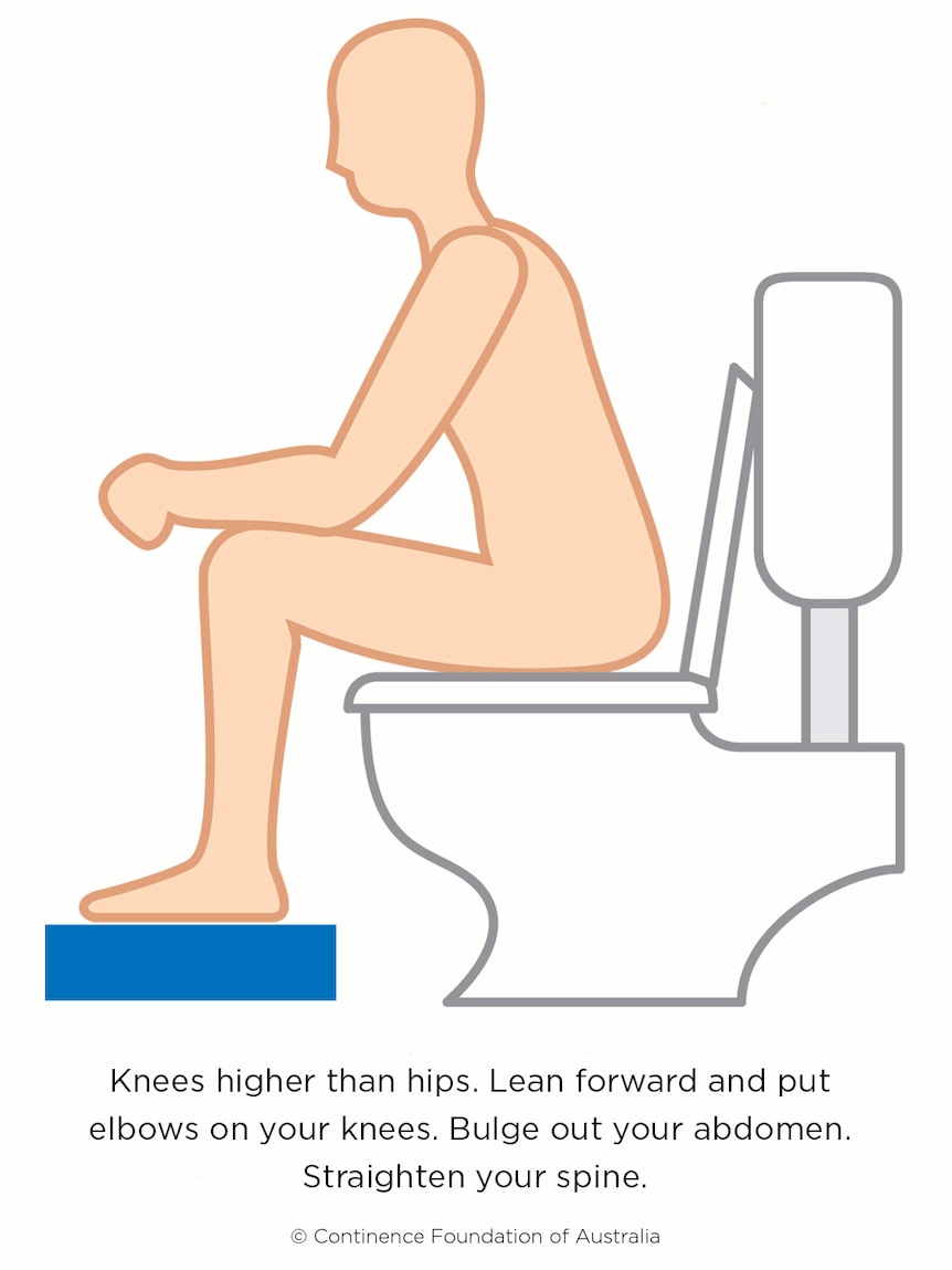 An illustration shows a man sitting on the toilet with his knees above his bottom to depict ideal pooping position.