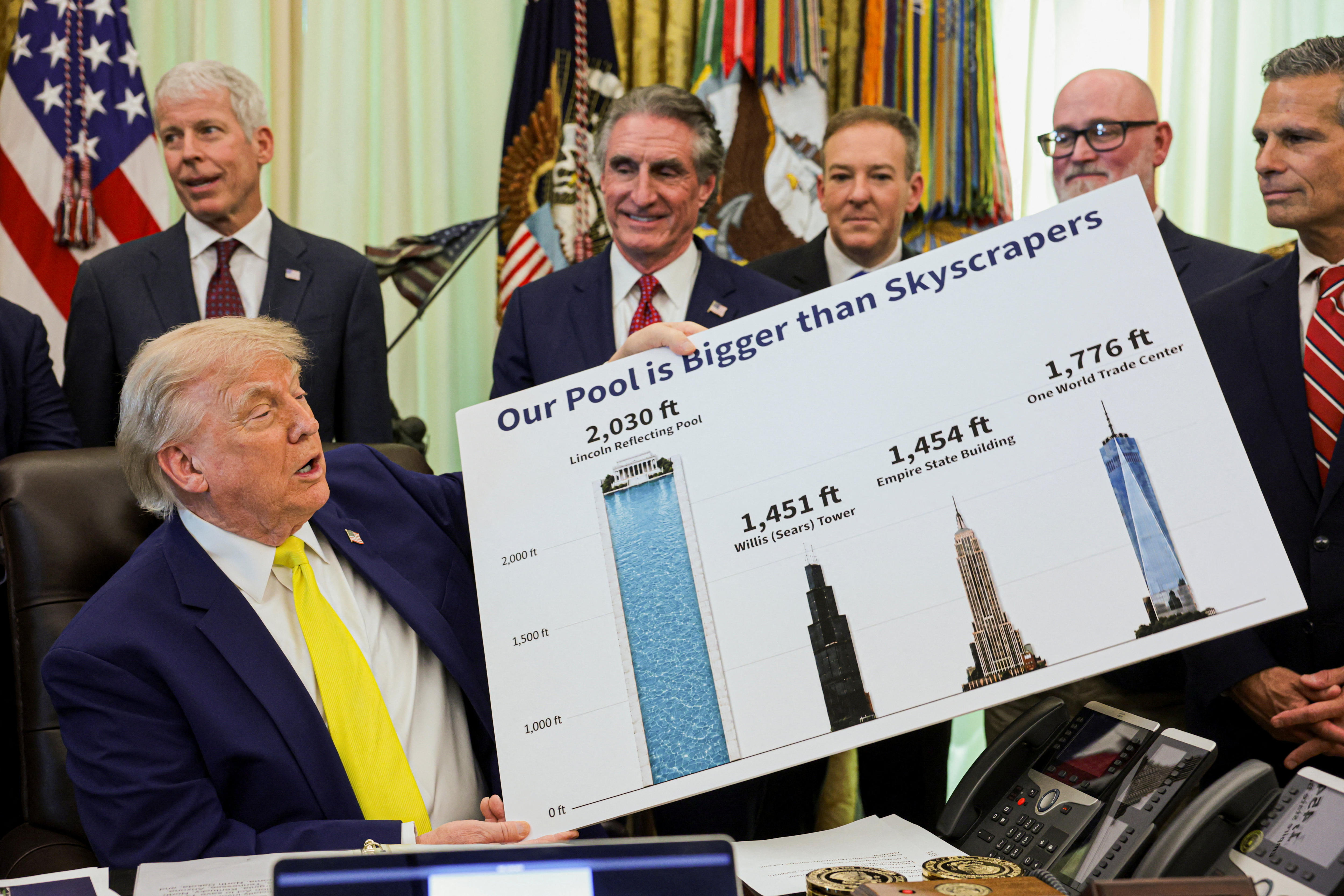 Trump holds a placard comparing the length of the Reflecting Pool to the heights of world-famous skyscrapers.