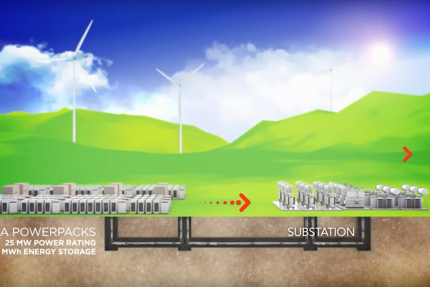 An artist's impression of the Lake Bonney battery system.