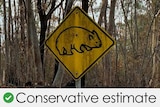 burnt out wombat crossing sign - the claim is a conservative estimate