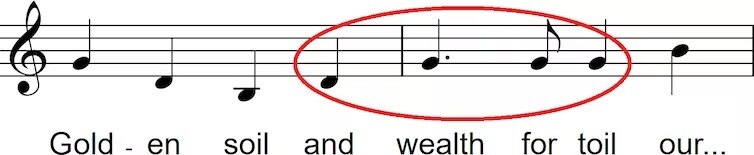 A graphic showing musical notes of the anthem. 