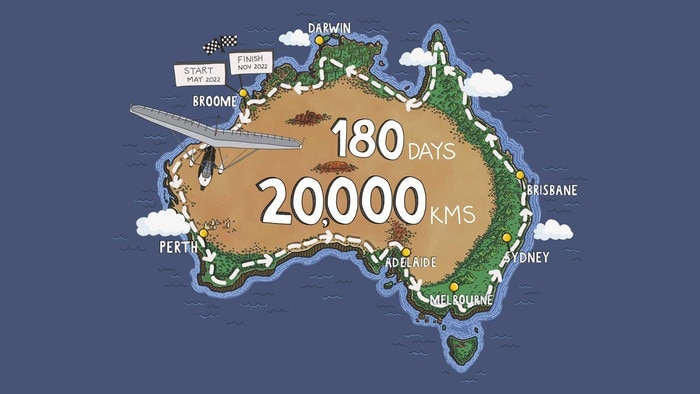 An illustration of Australia with a travel route marked around the mainland and the words "180 days, 20,000 kms"