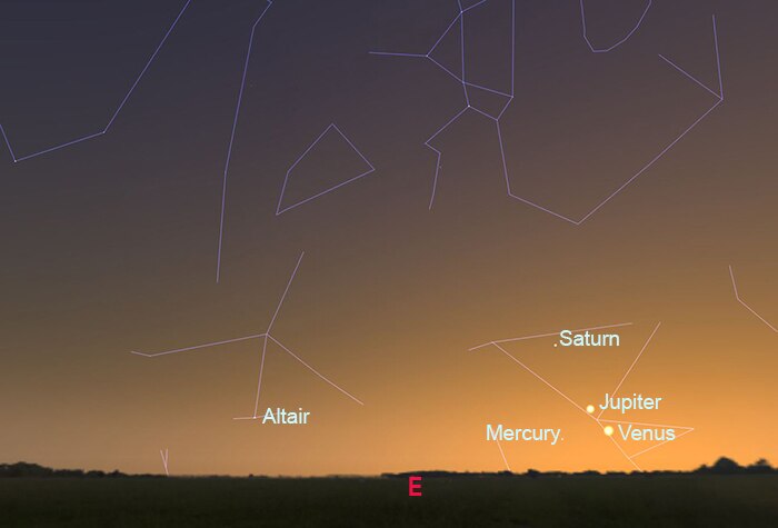 February sky guide: Early morning lovers can catch Venus in a planetary ...