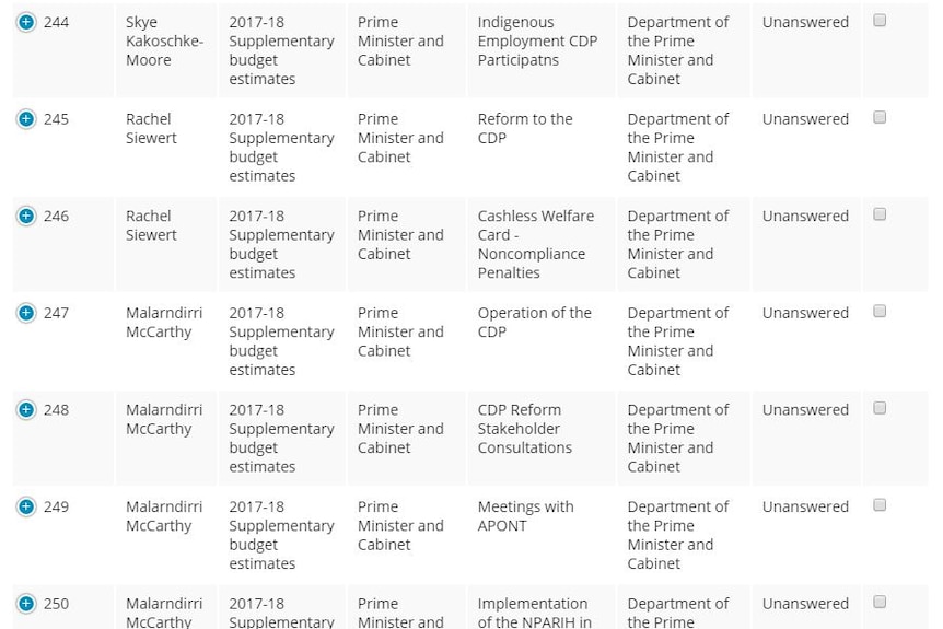 A screenshot of a list of unanswered parliamentary questions