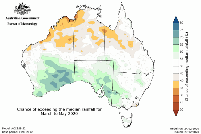 Map of Australia with green wet conditions surrounding the bite and dry yellow conditions up north but fairly neutral for most