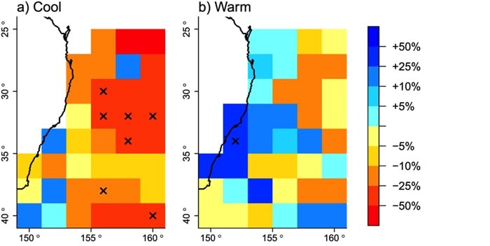 Chart showing how frequency of east coast lows could change by 2080.