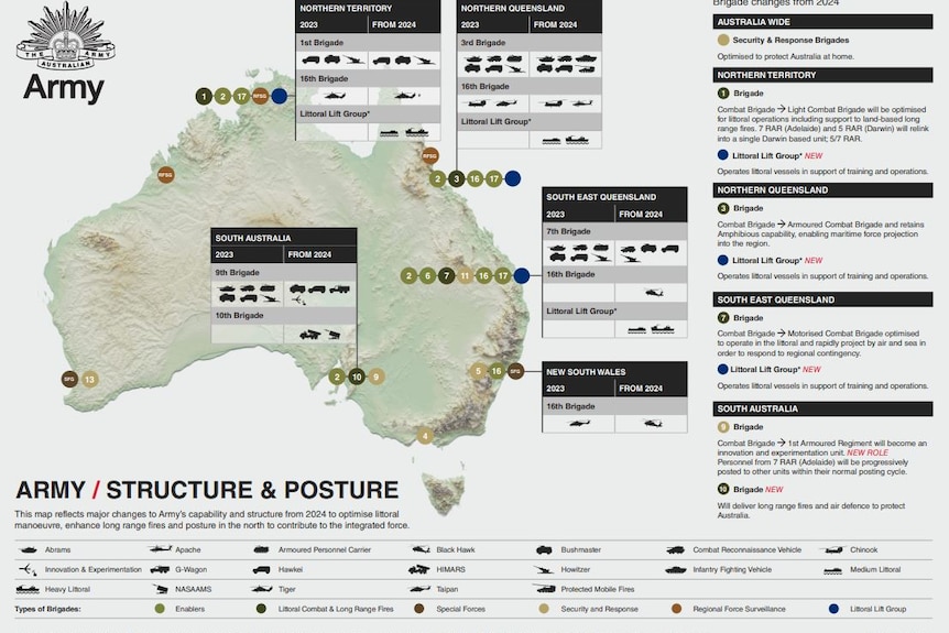 Defence map