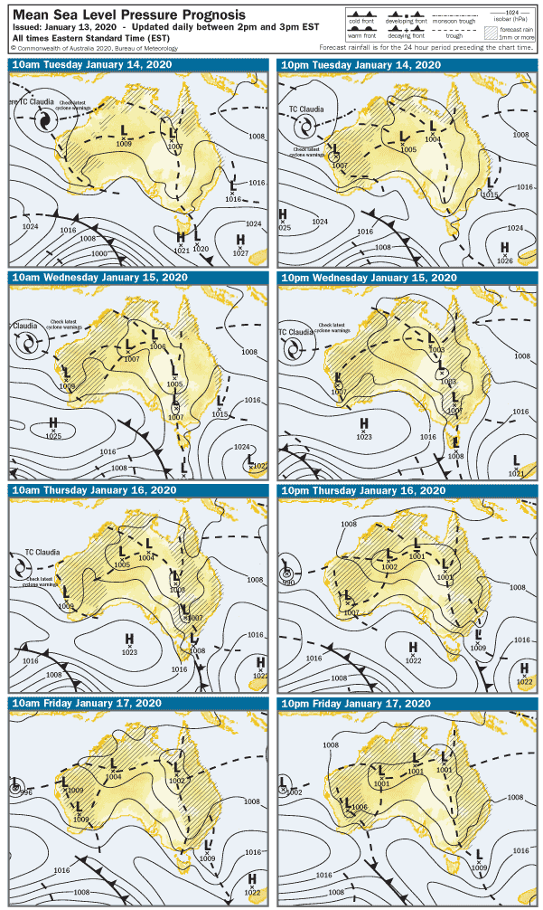 8 synoptic maps showing troughs drawing rain down over the continent from Tuesday through to Friday