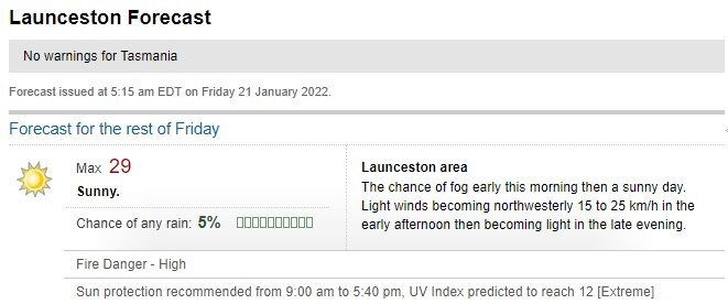 BOM sunburn explainer LTN forecast pic