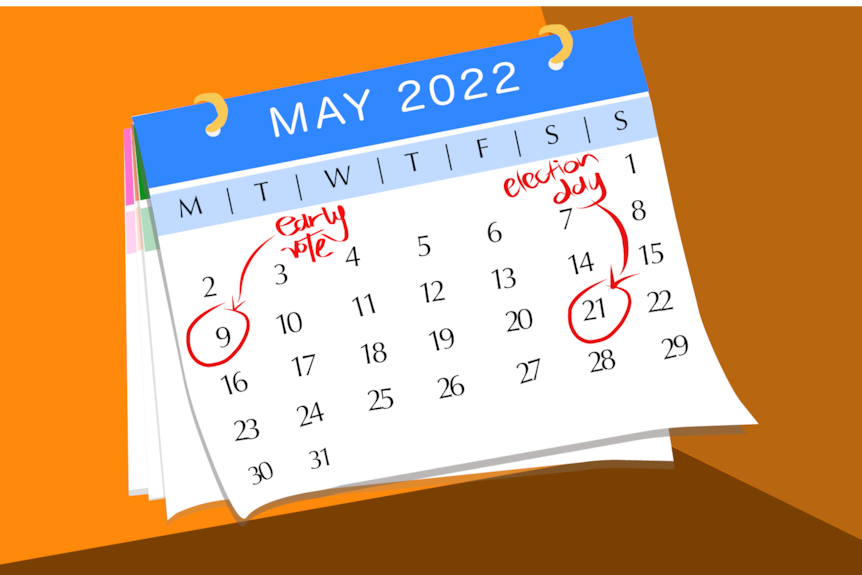 Illustration of May calendar with early voting and election day dates circles