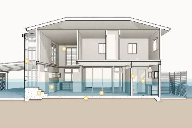 A computer-generated diagram showing a cross section of a home filled with flood water.