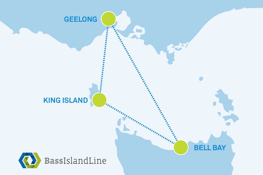 King Island ferry route