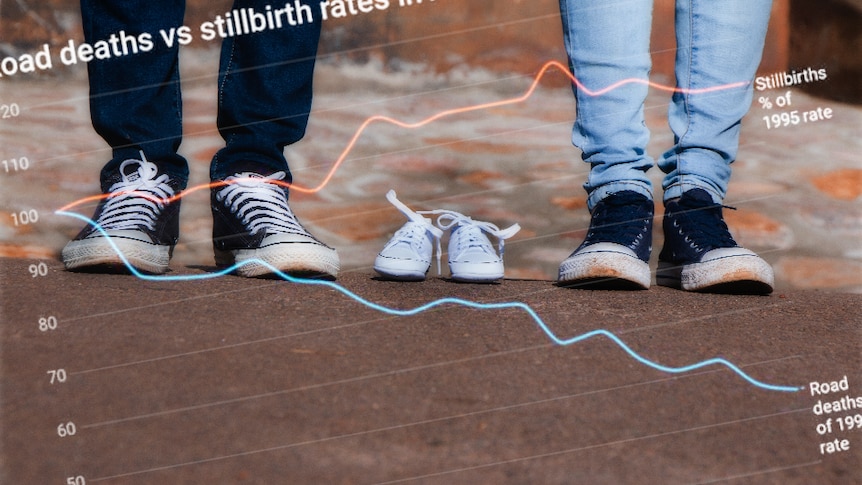 Chart showing fall in road deaths superimposed over a couple's legs and feet