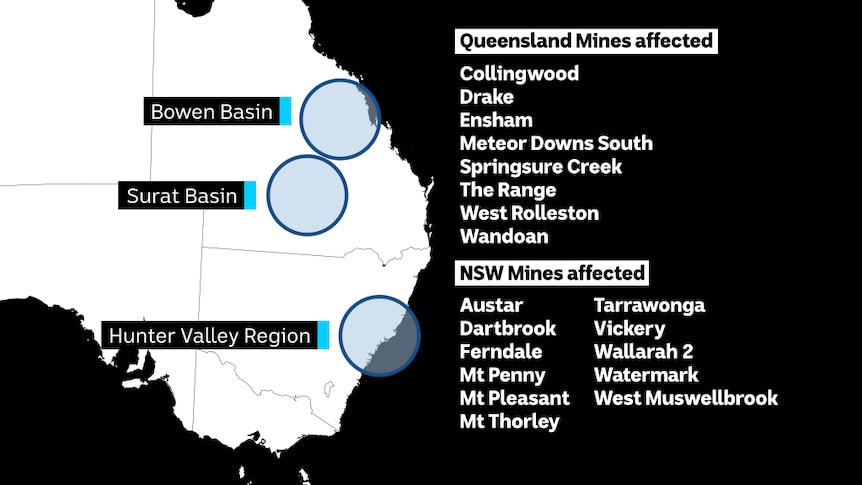 Impact of Galilee expansion on Australian mines in Queensland and New South Wales