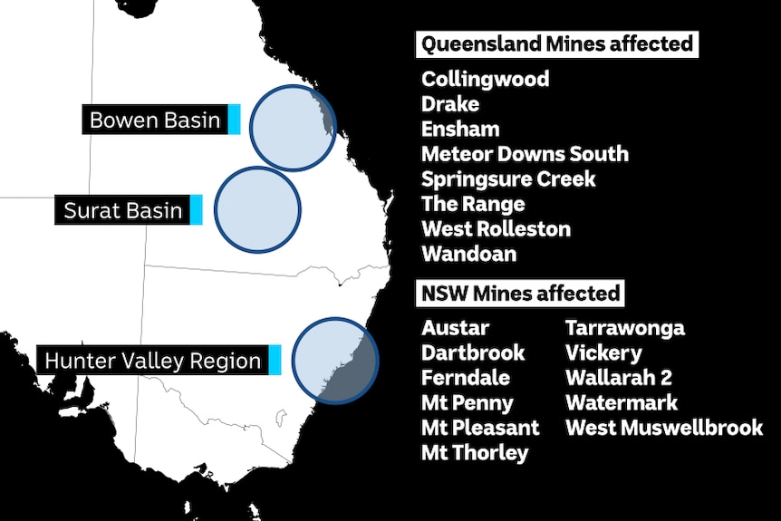 Impact of Galilee expansion on Australian mines in Queensland and New South Wales