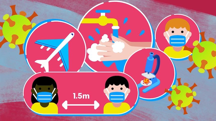 An illustration with various COVID related icons like handwashing, social distancing, vaccine study and mask wearing.