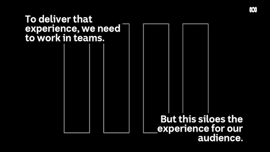 To deliver a unified experience we need to work in teams. But this siloes the experience for our audience.