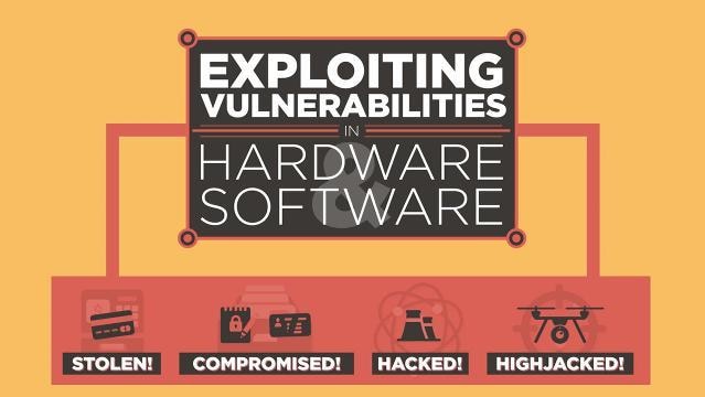 Text reads 'Exploiting vulnerabilities in hardware, software', and 'stolen!', 'compromised!', 'hacked!', 'highjacked!'