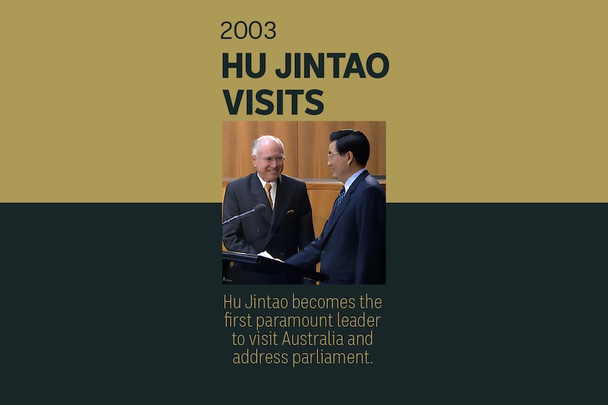 An image of new leader Hu Jintao shaking hands with John Howard. Text reads 2003, Hu Jintao visits.