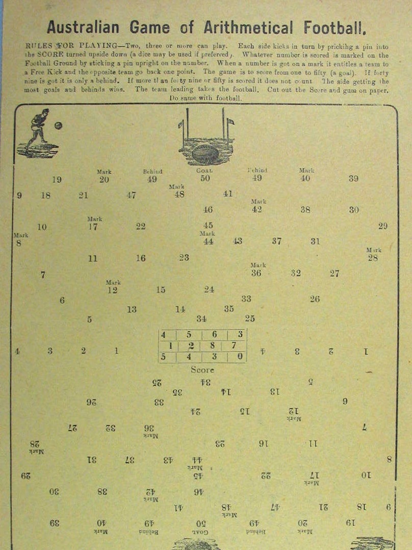 An Australian board game using numbers to play football.