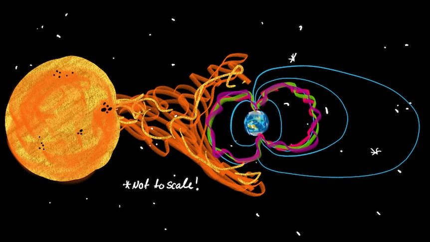 diagram of the sum spewing gas at the earth. very dramatic bright colours on a black star filled backdrop.