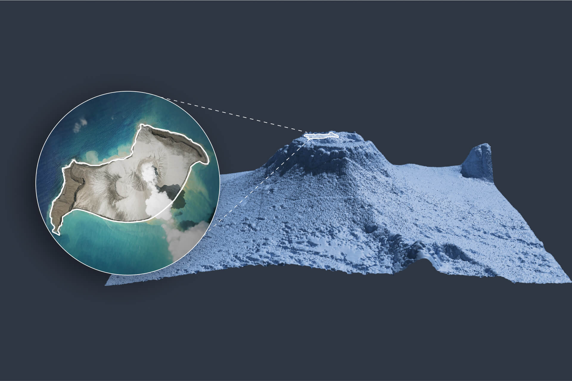 The true extent of Tongan volcano