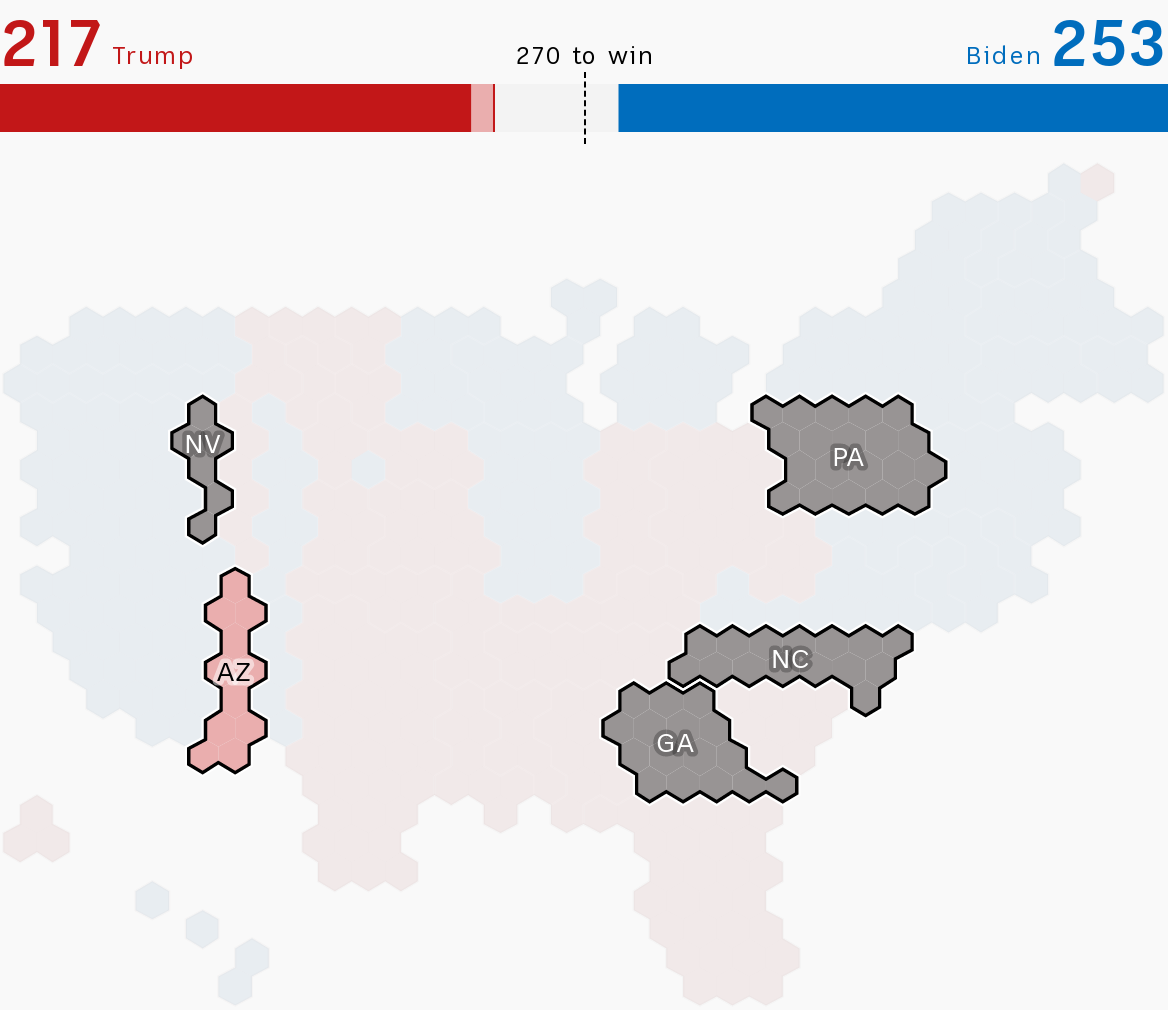 Graphic showing an allocation of electoral college votes