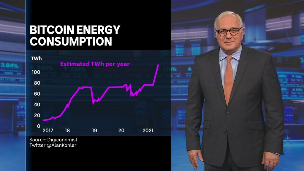 Monday Finance With Alan Kohler Abc News