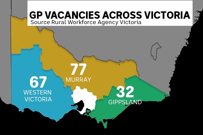 A graphic of Victoria shows the number of GP vacancies across the state.