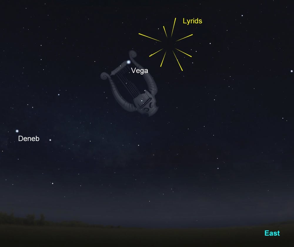 Lyrids meteor shower in Australia What is it? Can I see it? What time